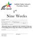 1 st Nine Weeks. Suffolk Public School s Portfolio Packet