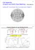 Ch5 Appendix Q-factor and Smith Chart Matching