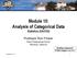 Module 10: Analysis of Categorical Data Statistics (OA3102)
