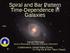 Spiral and Bar Pattern Time-Dependence in Galaxies