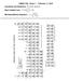 CHEM Exam 1 February 11, 2016 Constants and Equations: R = 8.31 J/mol-K. Beer-Lambert Law: A log bc. Michaelis-Menten Equation: v0 M