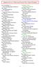 - 1 - Alphabetical List of Abbreviated Journal Titles (Typical Examples)