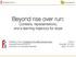 Beyond rise over run: Contexts, representations, and a learning trajectory for slope