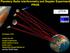 Planetary Radio Interferometry and Doppler Experiment