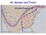 Air Masses and Fronts. Ahrens Chapter 12