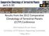 Results from the 2012 Comparative Climatology of Terrestrial Planets (CCTP) Conference