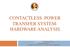 CONTACTLESS POWER TRANSFER SYSTEM- HARDWARE ANALYSIS