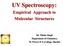 UV Spectroscopy: Empirical Approach to Molecular Structures. Dr. Mishu Singh Department of Chemistry M. P.Govt P. G.