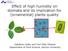 Effect of high humidity on stomata and its implication for (ornamental) plants quality