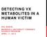 DETECTING VX METABOLITES IN A HUMAN VICTIM KEL DANIEL MARSHALL UNIVERSITY FORENSIC SCIENCE PROGRAM APRIL 11, 2014