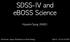 SDSS-IV and eboss Science. Hyunmi Song (KIAS)
