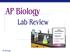 AP Biology. Lab Review. AP Biology