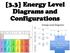 [3.3] Energy Level Diagrams and Configurations