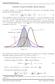 Univariate Normal Probability Density Function