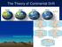 The Theory of Continental Drift. Continental Drift Discovery