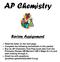 AP Chemistry. Review Assignment