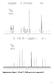 Supplementary Figure 1. 1 H and 13 C NMR spectra for compound S2.