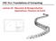 CSE 311: Foundations of Computing. Lecture 16: Recursion & Strong Induction Applications: Fibonacci & Euclid
