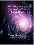 TANIA GABRIELLE Wealth Astro-Numerologist