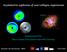 Asymmetric explosion of core-collapse supernovae