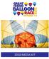 2018 Great Reno Balloon Race Media Guide