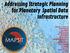 Addressing Strategic Planning for Planetary Spatial Data Infrastructure