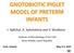 GNOTOBIOTIC PIGLET MODEL OF PRETERM INFANTS