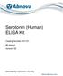Serotonin (Human) ELISA Kit