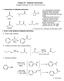 Chapter 20: Aldehydes and Ketones
