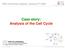Case story: Analysis of the Cell Cycle