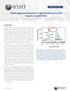 Protein Aggregate Assessment of Ligand Binding Assay (LBA) Reagents Using SEC-MALS