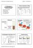 Chemical Quantities in Blood. 11. Biochemistry-1 Electrochemical Measurements of Biochemical Quantities. Hematocrit