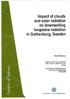 Impact of clouds and solar radiation on downwelling longwave radiation in Gothenburg, Sweden