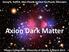 Georg G. Raffelt, Max-Planck-Institut für Physik, München. Dark Matter. Axion Dark Matter. Physics Colloquium, University of Sydney, 3 March 2014