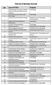 Title List of Springer Journals