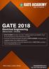 GATE 2018 [Afternoon Session]