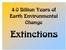 4.0 Billion Years of Earth Environmental Change. Extinctions