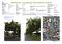 Assessments for City of Moonee Valley's Significant Tree Study