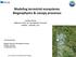 Modeling terrestrial ecosystems: Biogeophysics & canopy processes