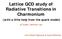 Lattice QCD study of Radiative Transitions in Charmonium
