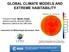 GLOBAL CLIMATE MODELS AND EXTREME HABITABILITY