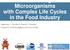 How to Manage Microorganisms with Complex Life Cycles in the Food Industry
