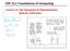 CSE 311: Foundations of Computing. Lecture 10: Set Operations & Representation, Modular Arithmetic