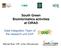 South Green Bioinformatics activities at CIRAD