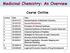 Medicinal Chemistry: An Overview