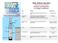 Water Softener Operation (Material Data Sheet) Anatomy and Operation of a Water Conditioner