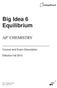 Big Idea 6 Equilibrium