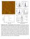 Supplementary Figure 1 Characterizations of the raw materials. a, b, Atomic force microscopy (AFM) image and its corresponding height profile (the