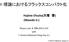 F- 理論におけるフラックスコンパクト化. Hajime Otsuka( 大塚啓 ) (Waseda U.) Physics Lett. B. 774 (2017) 225 with Y. Honma (National Tsing-Hua U.) Sangyo U.