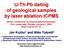 dating of geological samples by laser ablation ICPMS